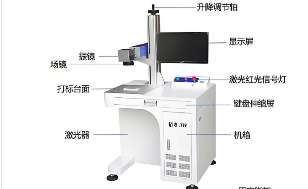 精粵數(shù)控JY-3W、5W紫外非金屬打標(biāo)機