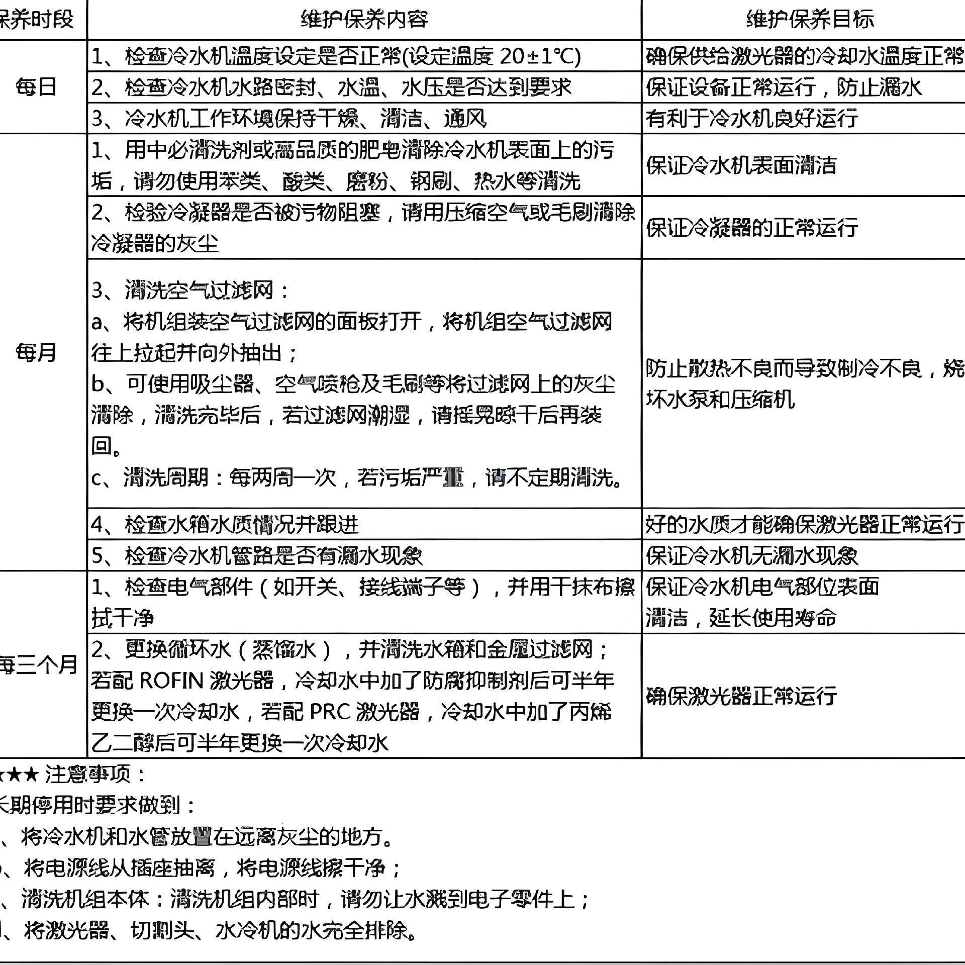 激光機(jī)得維護(hù)保養(yǎng).jpg